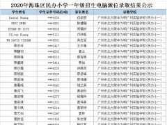 2020广州海珠民办小学招生电脑派位结果名单